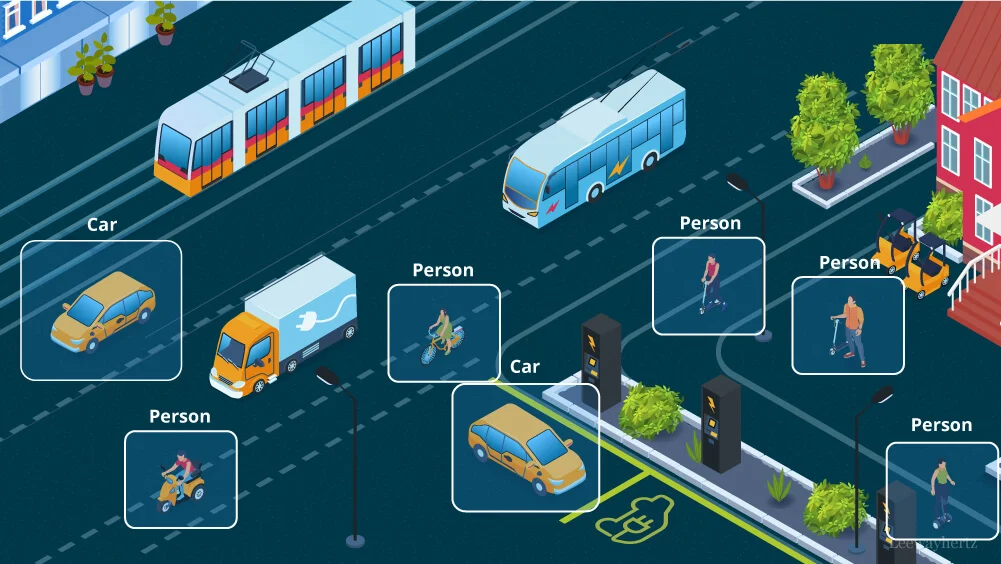 Example of object detection annotation for autonomous vehicles