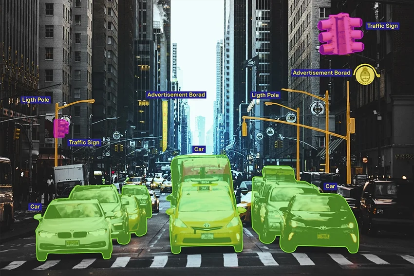 Example of semantic segmentation annotation on a city street